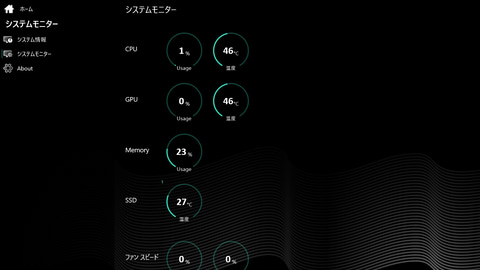 Galleria Xl7c R36 レビュー Game Watch