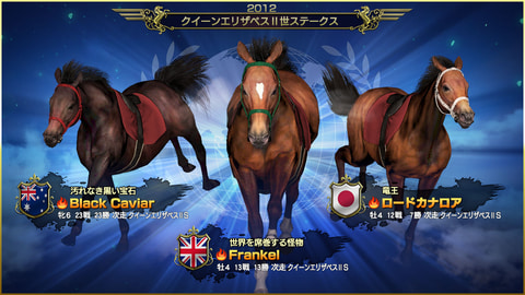 シリーズ最新作 Ps4 Switch Pc用 Winning Post 9 21 本日発売 Game Watch