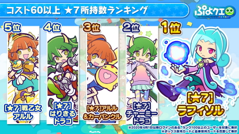 ぷよぷよ クエスト 8周年記念で えらべる 6キャンペーン など記念キャンペーンやイベントが目白押し Game Watch