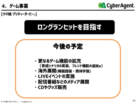 サイバーエージェント ウマ娘 などの影響でゲーム事業の売上高が ぶっちぎり で過去最高に Game Watch