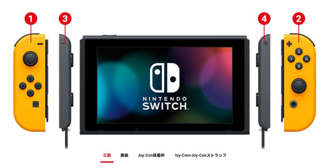 Nintendo Switch Customize 6月下旬発送分の予約受付を開始 Game Watch