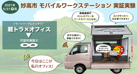 妙高高原の大自然でゲームもアリ ニコニコレンタカー 軽トラ モバイルワークステーションのレンタルを開始 Game Watch