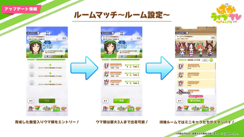ウマ娘 新機能 ルームマッチ機能 の詳細が明らかに Game Watch