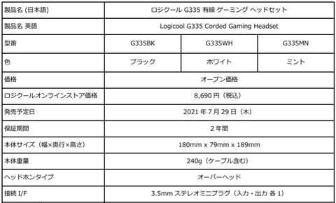 ロジクールg わずか240gの有線ゲーミングヘッドセット G335 発表 Game Watch