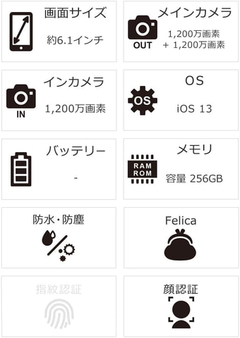 Ocn メール設定 Iphone Ios13