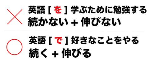 フォートナイト で英語学習ができる ゲーミング英会話 体験会が東京にて8月21日 22日に開催 Game Watch