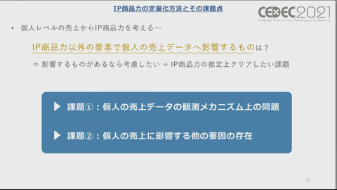 Ceec2021 キャラ人気だけではソシャゲ運営は難しい セガの キャラクターip の売上予測の数値化と取り組み Game Watch