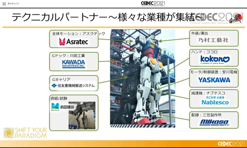 動く実物大ガンダム とゲーム技術の親和性 18ｍのロボット を動かす技術はどのようなものか Game Watch