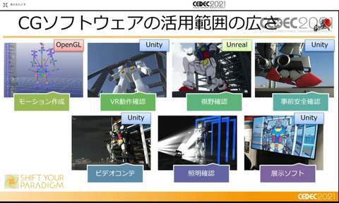 動く実物大ガンダム とゲーム技術の親和性 18ｍのロボット を動かす技術はどのようなものか Game Watch