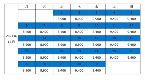 東京ディズニーランド シー 10月1日よりパークチケット新料金を適用 休日では最大9 400円に値上げ Game Watch