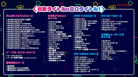 がんばれゴエモン など80タイトル対象 賞金0万円 Konamiのゲーム企画コンテスト開催 Game Watch