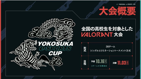 Valorant 高校生王者はどのチームに 第2回横須賀eスポーツカップレポート Game Watch