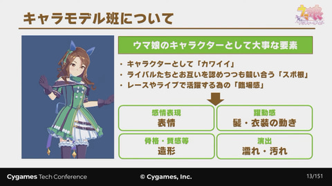 涙 瞳 汗までこだわる ウマ娘 3dキャラモデル制作のノウハウを伝授 Game Watch