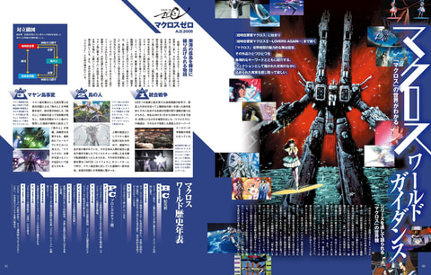 超時空要塞 マクロス から マクロスd までを紹介した書籍 マクロス大解剖 本日発売 Game Watch