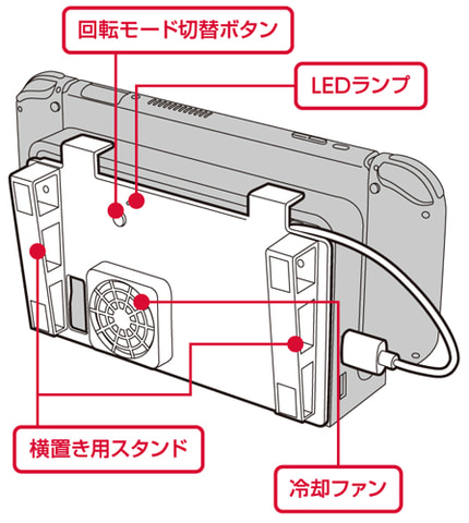 Switchドックを熱から守る Switch用横置きスタンド付きクーリングファンが本日発売 Game Watch