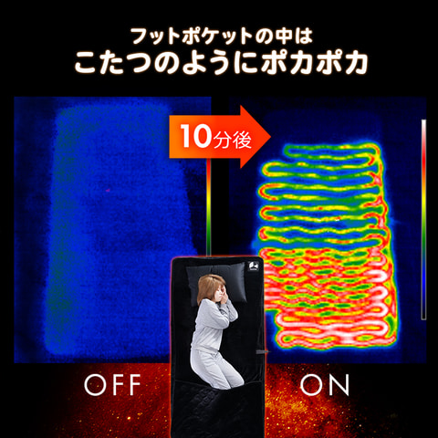 足こたつ 機能付き電気毛布がバウヒュッテから登場 Amazonにて発売中 Game Watch