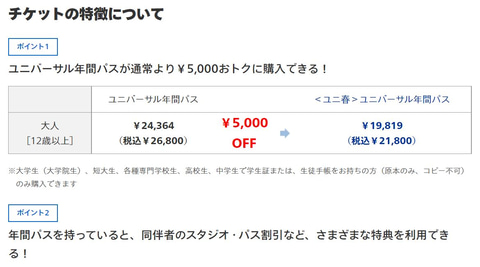 Usjのユニ春 年間パスポートが学生は5 000円引き 期間限定のキャンペーンが2月1日スタート Game Watch
