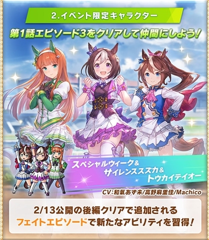 グラブル ウマ娘 イベント 詳細が公開 2月13日よりイベントストーリーが追加 Game Watch