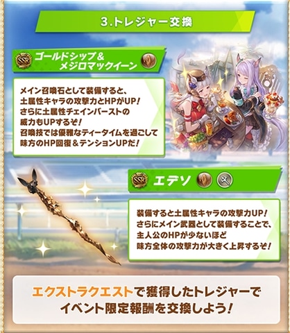 グラブル ウマ娘 イベント 詳細が公開 2月13日よりイベントストーリーが追加 Game Watch