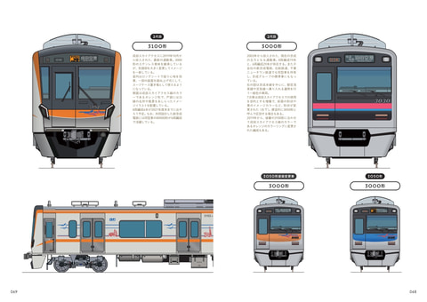 旅鉄books054 電車の顔図鑑5 2月17日発売 Game Watch