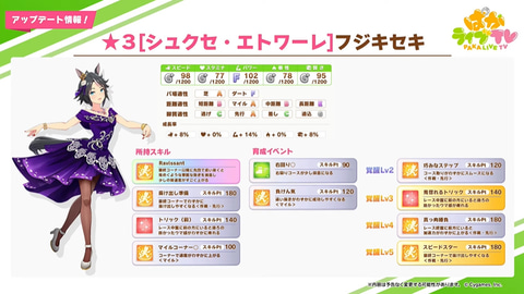 ウマ娘 ダンス衣装 フジキセキ が新育成ウマ娘に登場決定 Game Watch