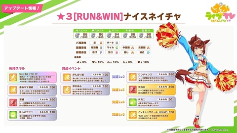 ウマ娘 チア衣装 ナイスネイチャ や応援団衣装 キングヘイロー が実装決定 Game Watch