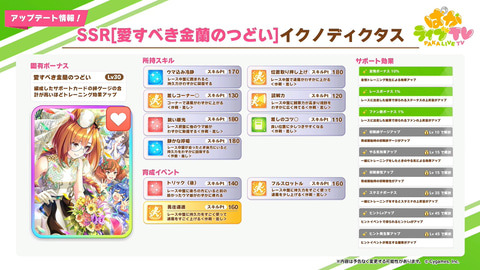 ウマ娘 安心沢主催のウェディングイベントが今年も開催 Game Watch