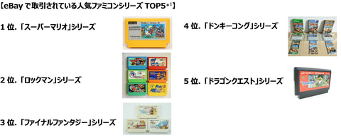 スーパーマリオブラザーズ Nes版が680万円以上に Ebay 中古ファミコン関連商品が年間約6億円分も流通していると発表 Game Watch