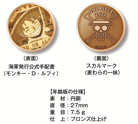 造幣局 One Piece モチーフの貨幣セットを7月26日より受付開始 Game Watch