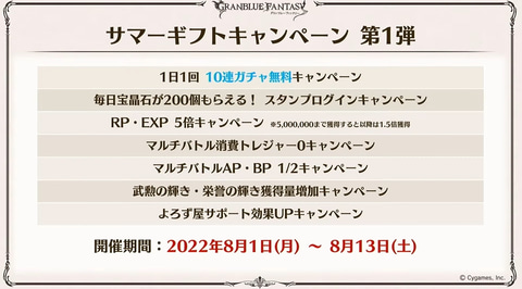 夏休み中ずっと グラブ れる グラブル の サマーギフトキャンペーン 第2 3弾発表 Game Watch