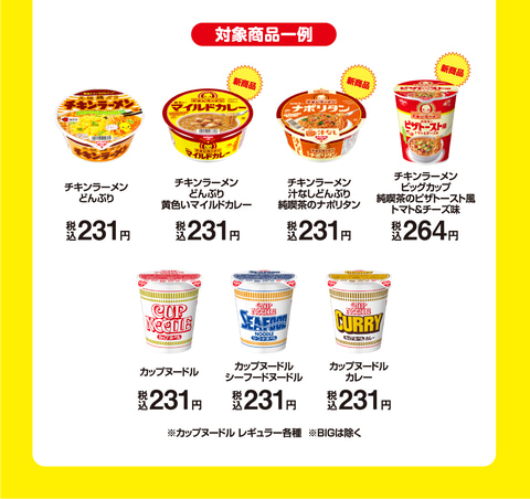 ひよこちゃんオリジナル小鉢 がもらえる 日清食品 チキンラーメンひよこちゃん キャンペーンがファミリーマートで開催 Game Watch