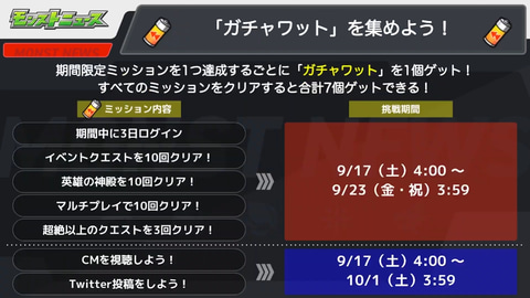 モンスト 9周年目前のガチャが開催 新イベントなどモンストニュースにて最新情報を公開 Game Watch