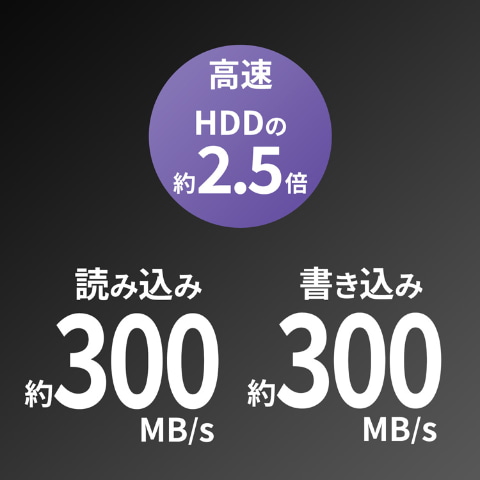 Ffxiv とコラボしたアイ オー データのポータブルssdが 楽天スーパーdeal に登場 30 ポイント還元 Game Watch