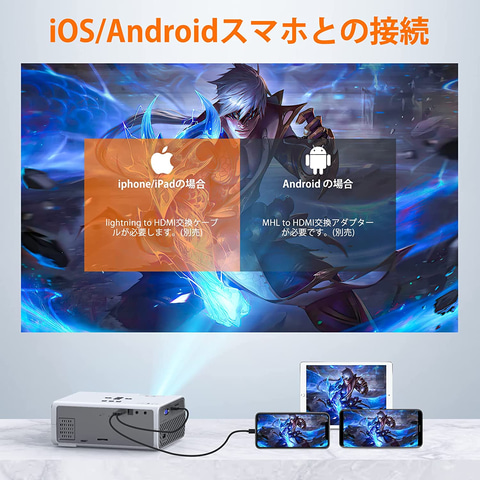 家庭用小型プロジェクターと100インチスクリーンのセットがamazonにて41 オフのセール中 Game Watch