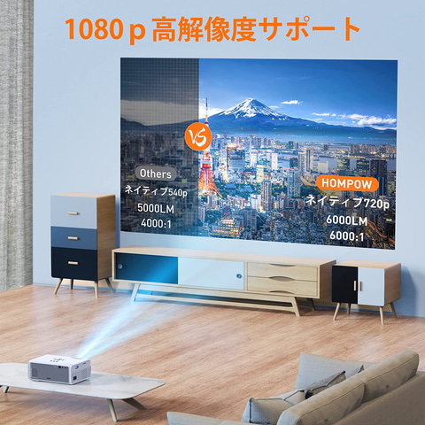 家庭用小型プロジェクターと100インチスクリーンのセットがamazonにて41 オフのセール中 Game Watch