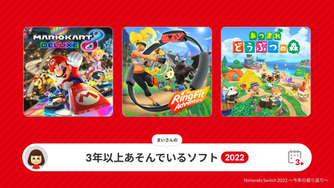 今年遊んだタイトルをチェック！ 「Nintendo Switch 2022 ～今年の