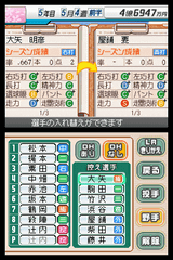 Dsゲームレビュー プロ野球チームをつくろう 2 Game Watch