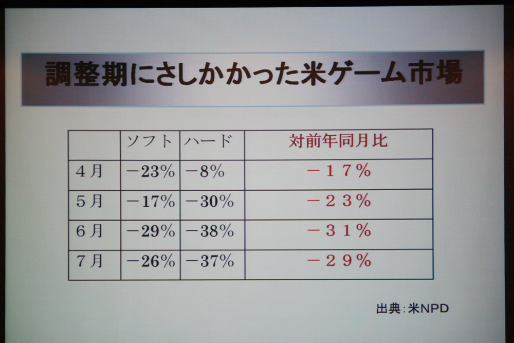 拡大画像 ゲーム業界を目指す学生向けの ゲームのお仕事 業界研究フェア レポート