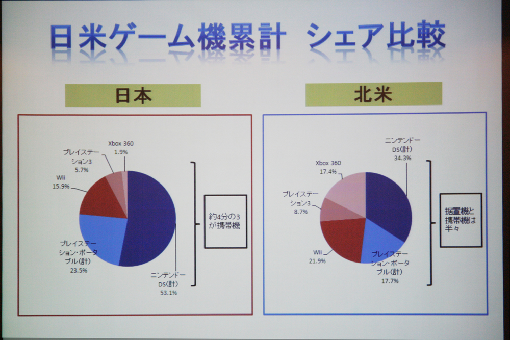 拡大画像 ゲーム業界を目指す学生向けの ゲームのお仕事 業界研究フェア レポート