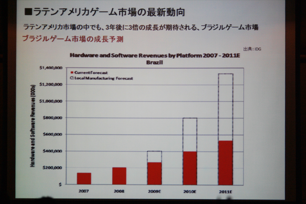 拡大画像 ゲーム業界を目指す学生向けの ゲームのお仕事 業界研究フェア レポート