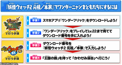 ワンダーフリック と 妖怪ウォッチ2 元祖 本家 とのスペシャルコラボが来週スタート Game Watch