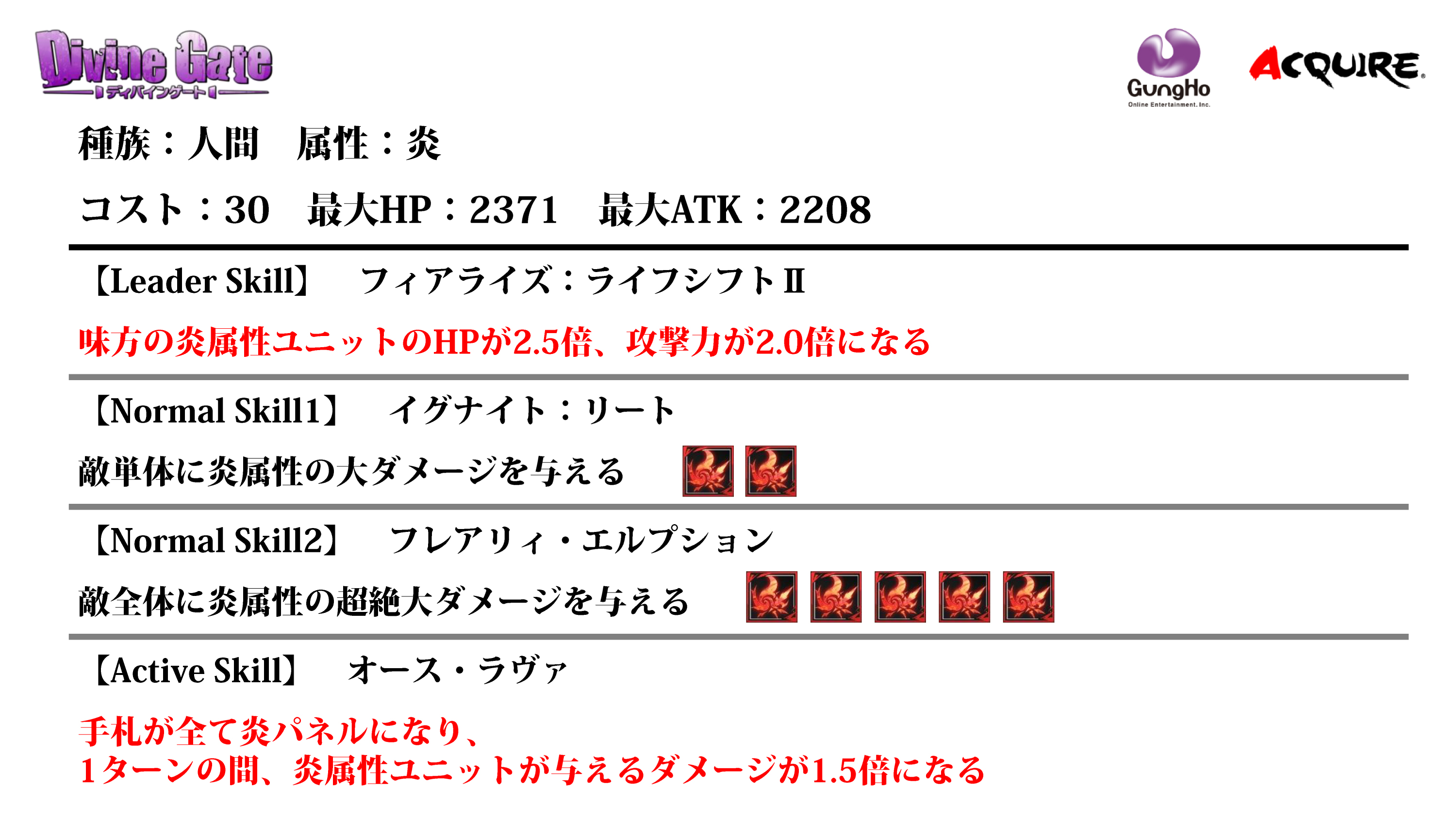 拡大画像 ディバインゲート 1周年で再醒進化実装など盛りだくさんな新要素をバンバン発表 37 Game Watch