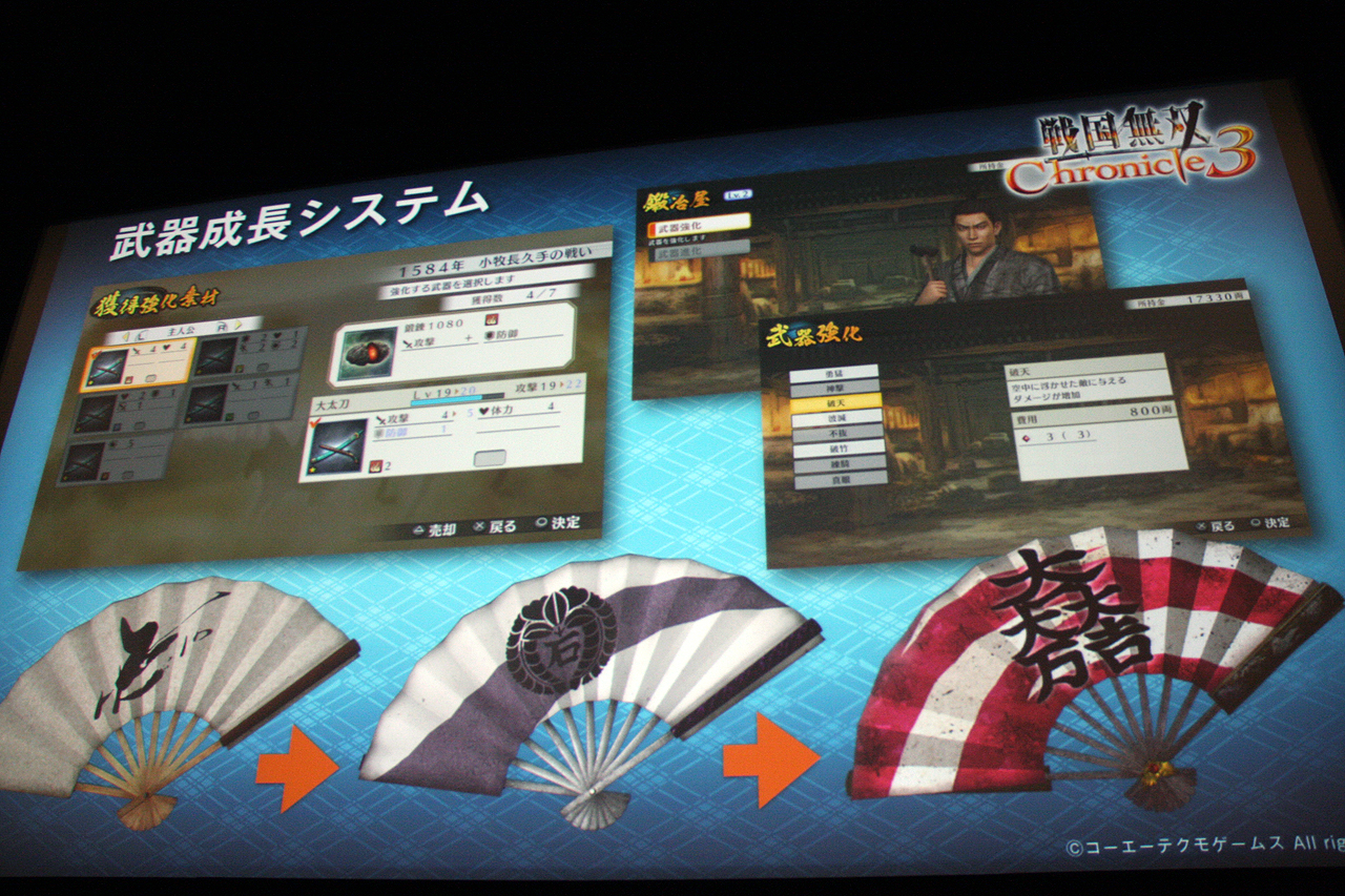 Ps Vita 3ds 戦国無双 Chronicle ３ 完成発表会を開催 Game Watch