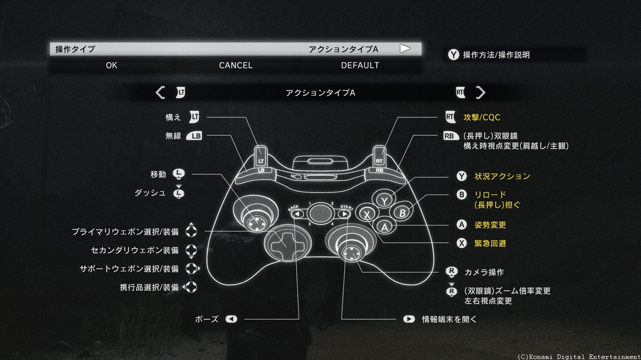 拡大画像 特別企画 Metal Gear Solid V Ground Zeroes Pc版の4k対応を検証する 4 37 Game Watch