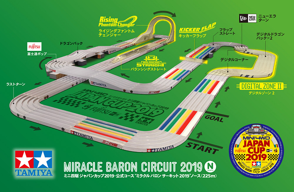 ミニ四駆コース ジャパンカップサーキット（トリコロール）