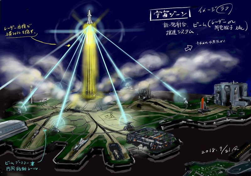 屋内型ミニチュアテーマパーク「SMALL WORLDS TOKYO」、「（仮）宇宙