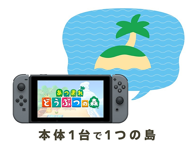 Nintendo Switch あつまれどうぶつの森　同梱版　4台