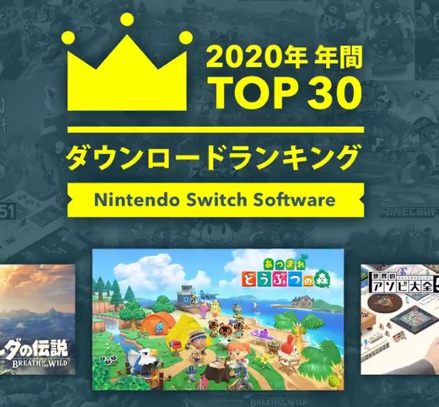 1位は「あつ森」気になる2位と3位は……。任天堂、2020年のSwitchソフトダウンロードランキングを公開 - GAME Watch