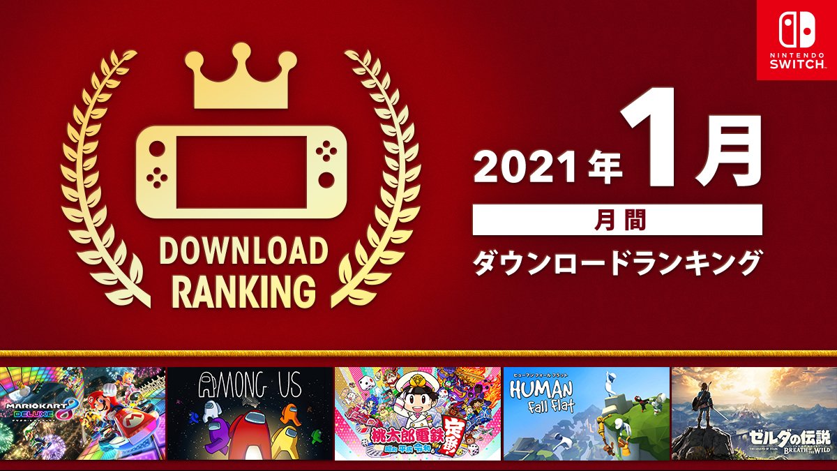 桃太郎電鉄 が1位に 任天堂 Switch 21年1月 月間ダウンロードランキング を公開 Game Watch