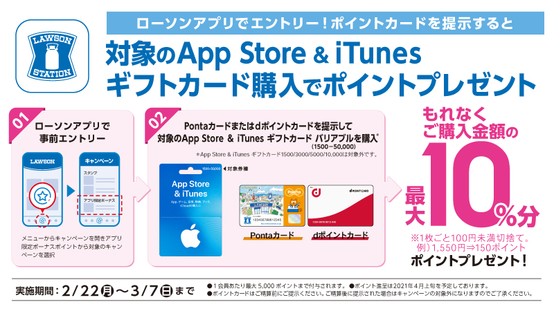 ローソン、iTunesギフトカード購入で最大10％分のPonta・dポイントプレゼントキャンペーンを開催 - GAME Watch